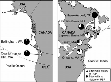 differences in toxin resistance in different clam populations